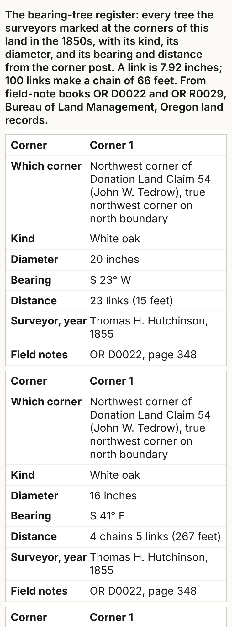 Figure 10.4. The table of corner trees on a phone. Each row becomes a card: here, the first white oak at the northwest corner of the Tedrow claim.